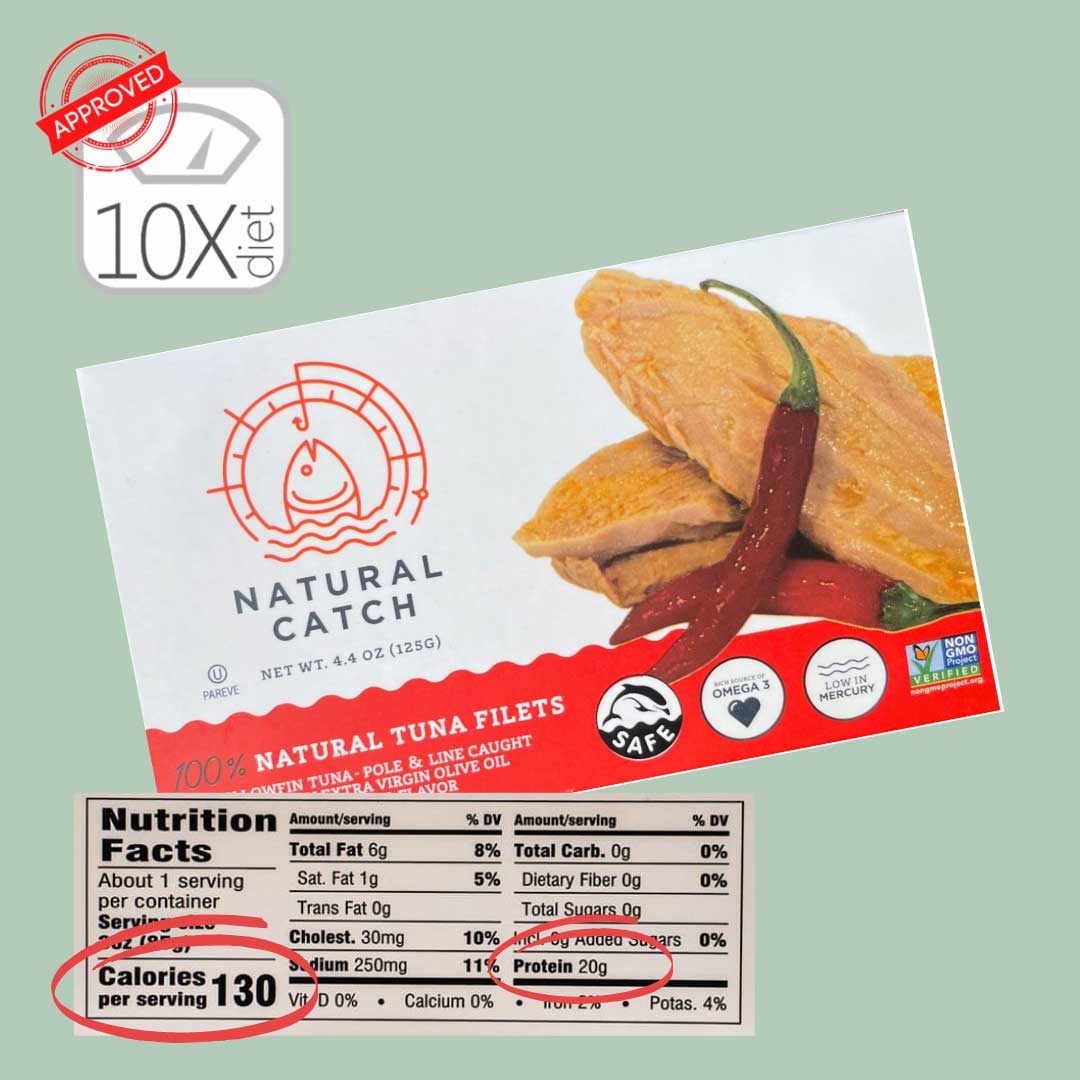 How to Read Food Labels to Lose Weight